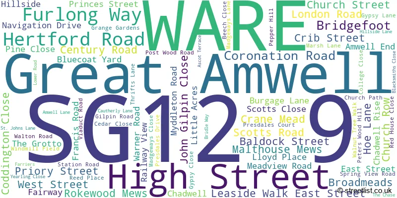 A word cloud for the SG12 9 postcode