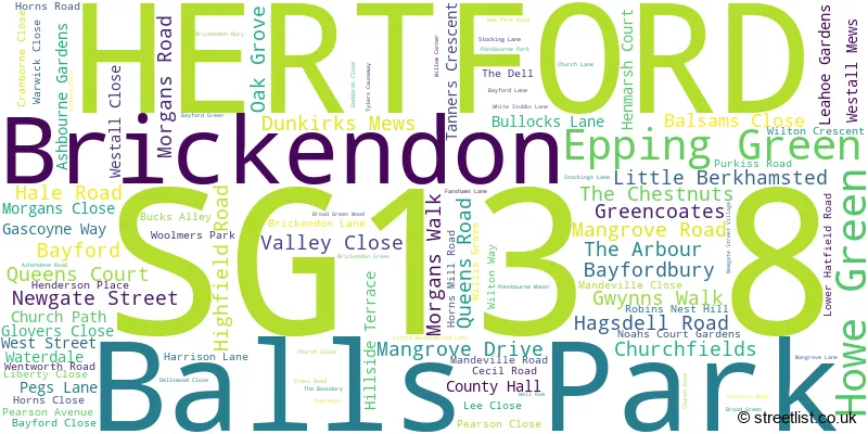 A word cloud for the SG13 8 postcode