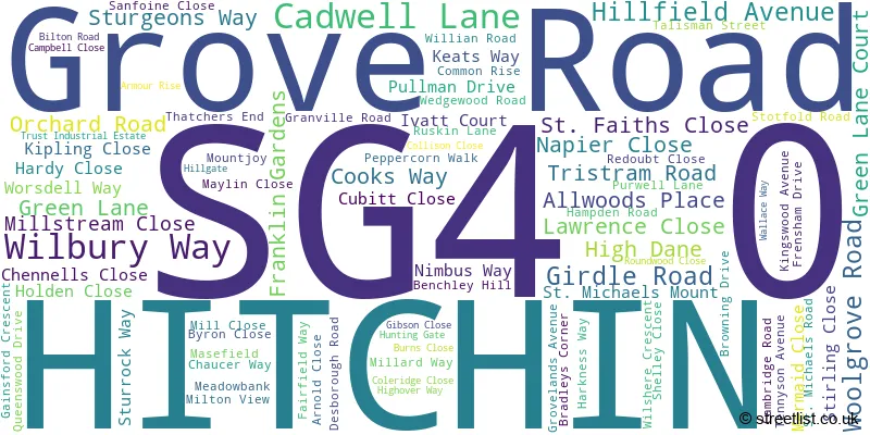A word cloud for the SG4 0 postcode