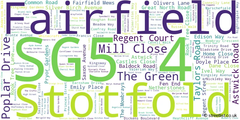 A word cloud for the SG5 4 postcode