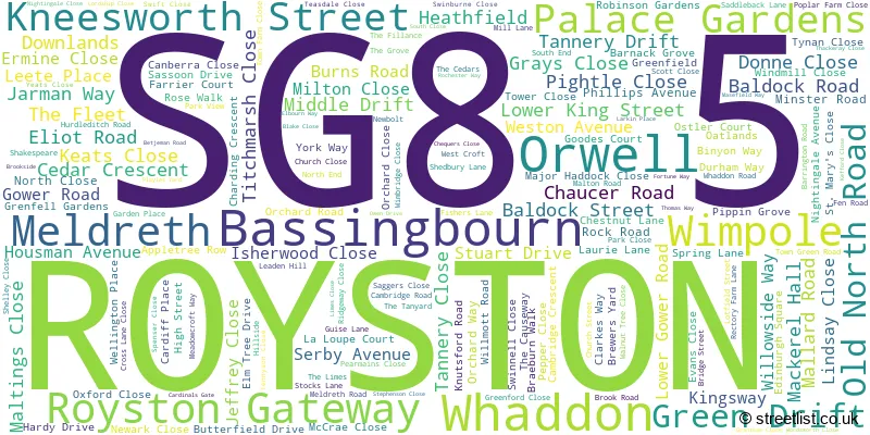A word cloud for the SG8 5 postcode
