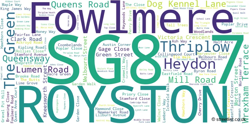 A word cloud for the SG8 7 postcode