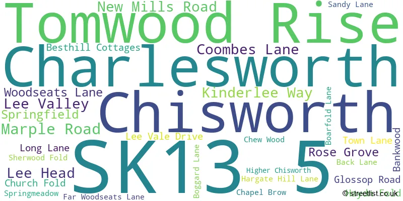 A word cloud for the SK13 5 postcode