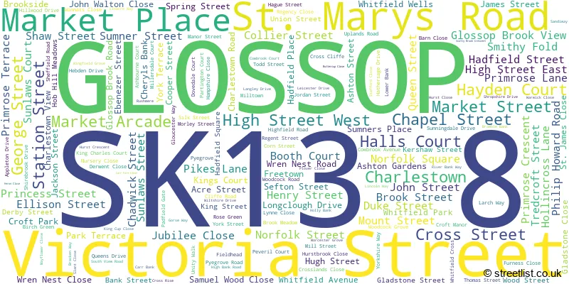 A word cloud for the SK13 8 postcode