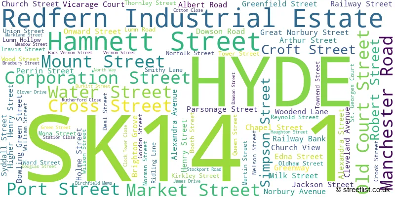 A word cloud for the SK14 1 postcode