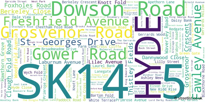 A word cloud for the SK14 5 postcode