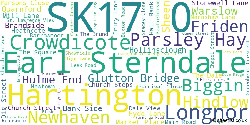 A word cloud for the SK17 0 postcode