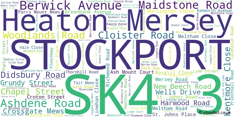 A word cloud for the SK4 3 postcode