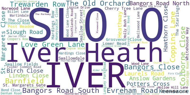 A word cloud for the SL0 0 postcode