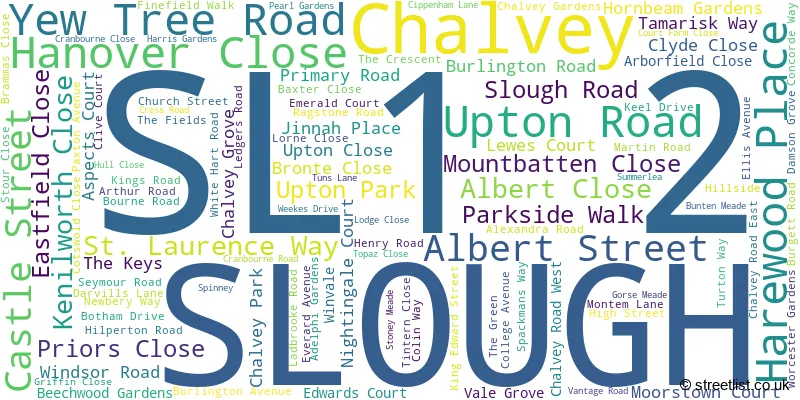 A word cloud for the SL1 2 postcode