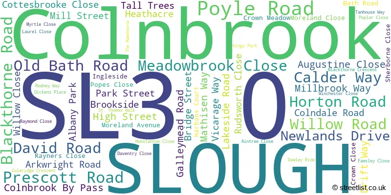 A word cloud for the SL3 0 postcode