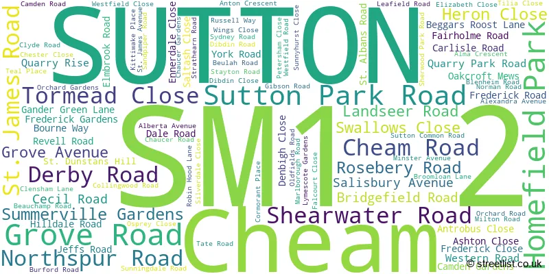 A word cloud for the SM1 2 postcode