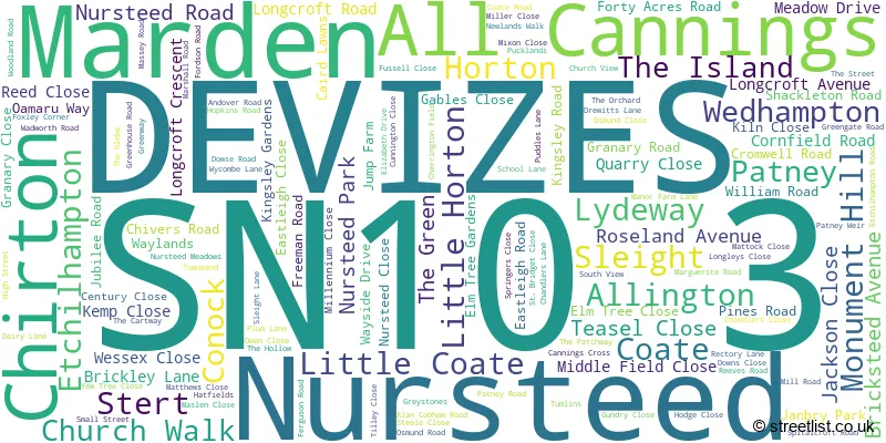 A word cloud for the SN10 3 postcode