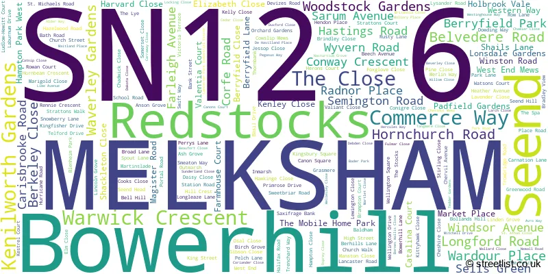 A word cloud for the SN12 6 postcode