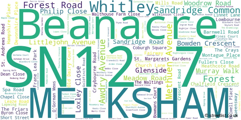 A word cloud for the SN12 7 postcode