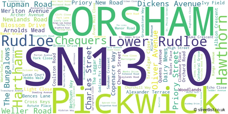 A word cloud for the SN13 0 postcode