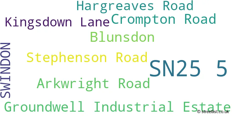 A word cloud for the SN25 5 postcode