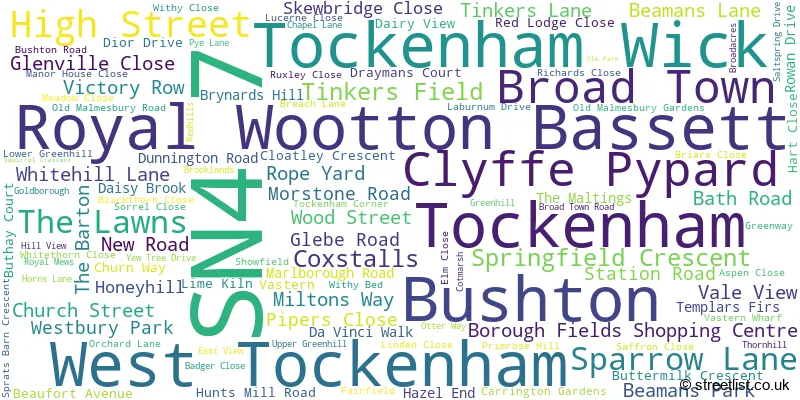A word cloud for the SN4 7 postcode