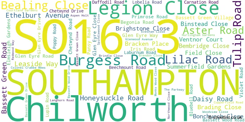 A word cloud for the SO16 3 postcode