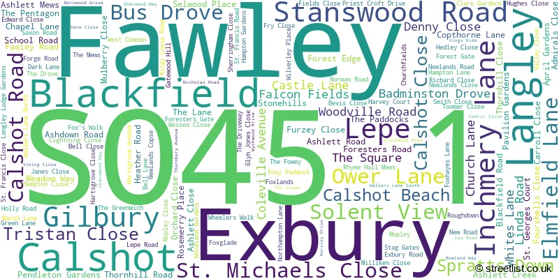 A word cloud for the SO45 1 postcode