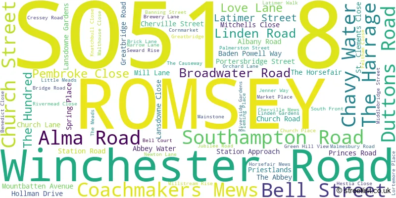 A word cloud for the SO51 8 postcode