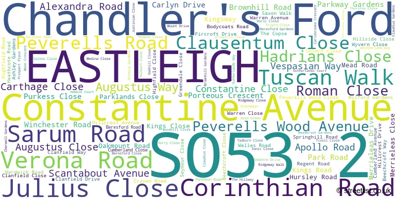 A word cloud for the SO53 2 postcode