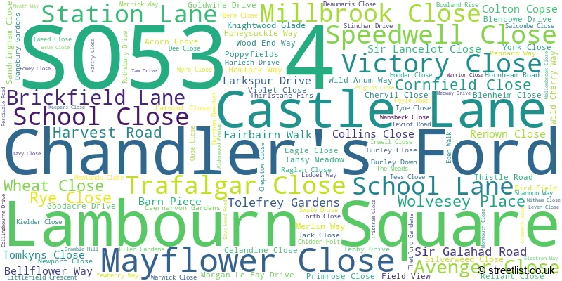 A word cloud for the SO53 4 postcode
