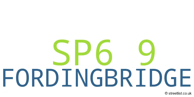 A word cloud for the SP6 9 postcode