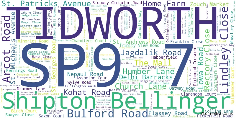 A word cloud for the SP9 7 postcode
