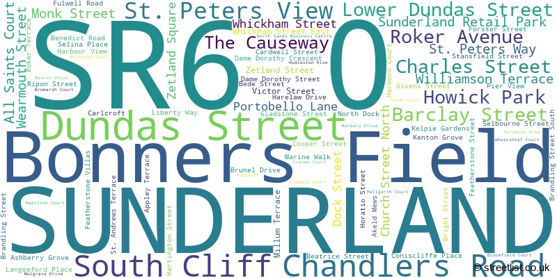 A word cloud for the SR6 0 postcode