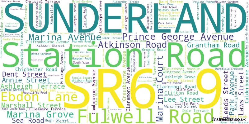 A word cloud for the SR6 9 postcode