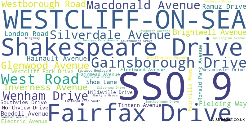 A word cloud for the SS0 9 postcode