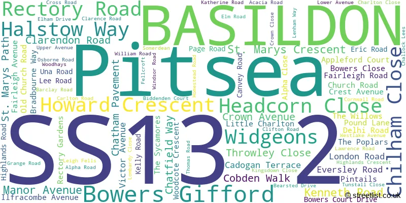A word cloud for the SS13 2 postcode