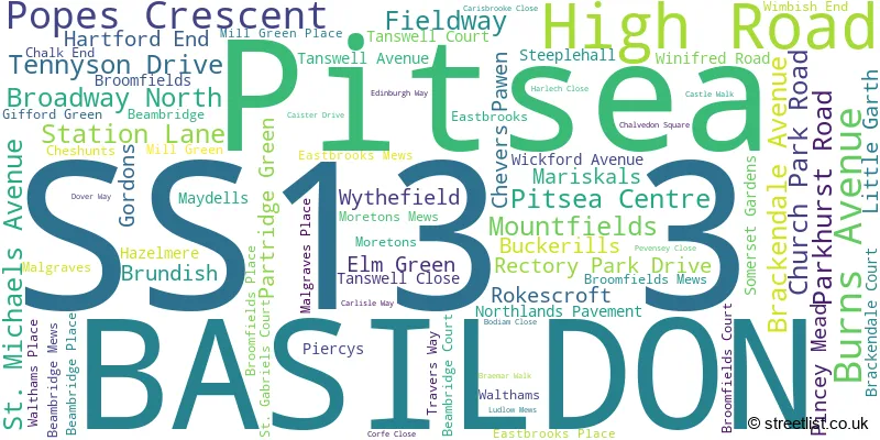 A word cloud for the SS13 3 postcode