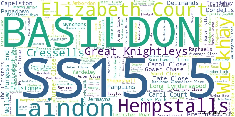 A word cloud for the SS15 5 postcode