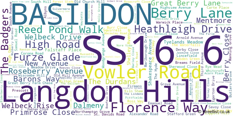 A word cloud for the SS16 6 postcode