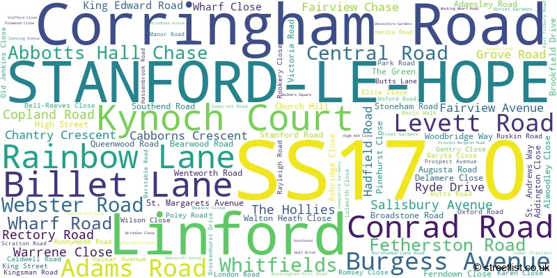 A word cloud for the SS17 0 postcode