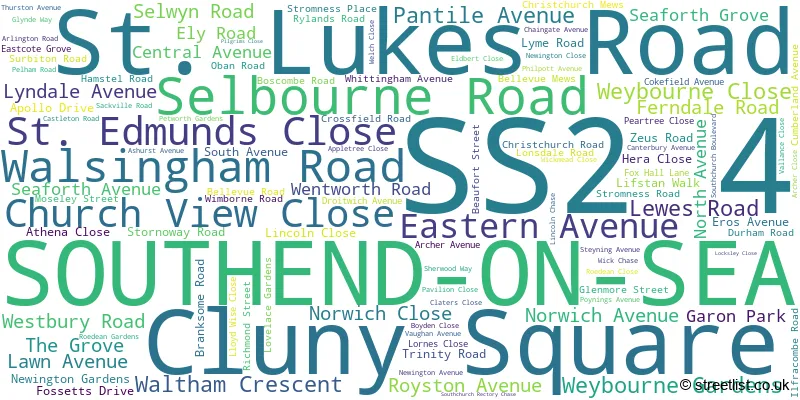 A word cloud for the SS2 4 postcode
