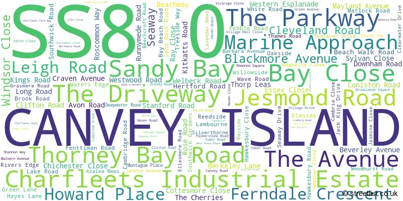 A word cloud for the SS8 0 postcode