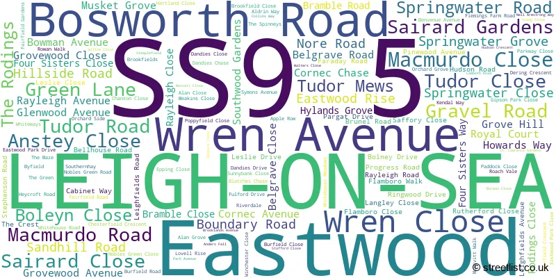 A word cloud for the SS9 5 postcode