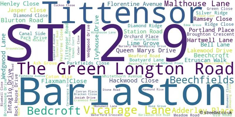 A word cloud for the ST12 9 postcode