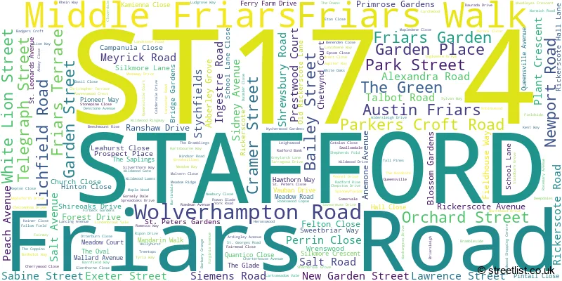 A word cloud for the ST17 4 postcode