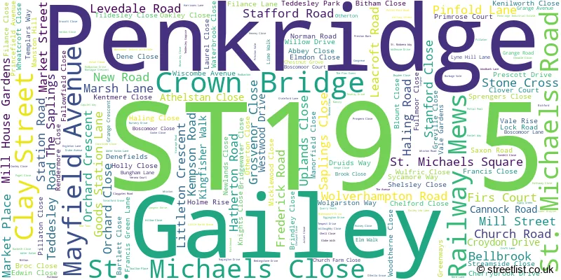 A word cloud for the ST19 5 postcode