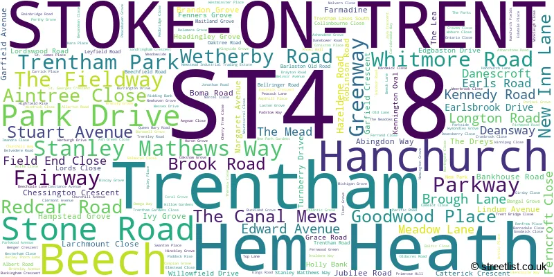A word cloud for the ST4 8 postcode
