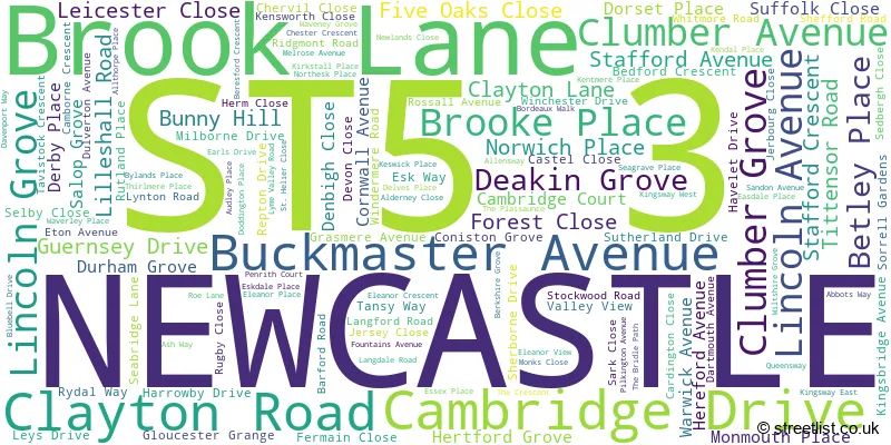 A word cloud for the ST5 3 postcode