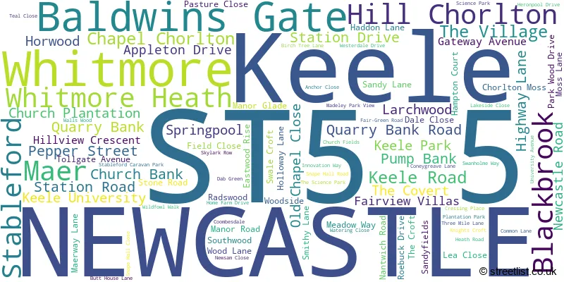 A word cloud for the ST5 5 postcode