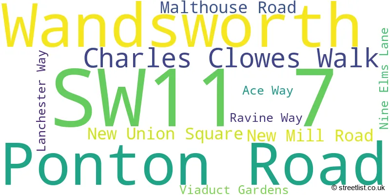 A word cloud for the SW11 7 postcode