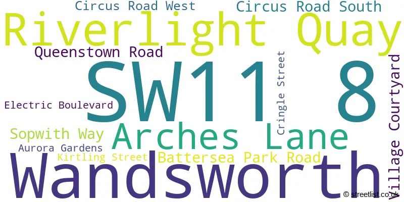A word cloud for the SW11 8 postcode