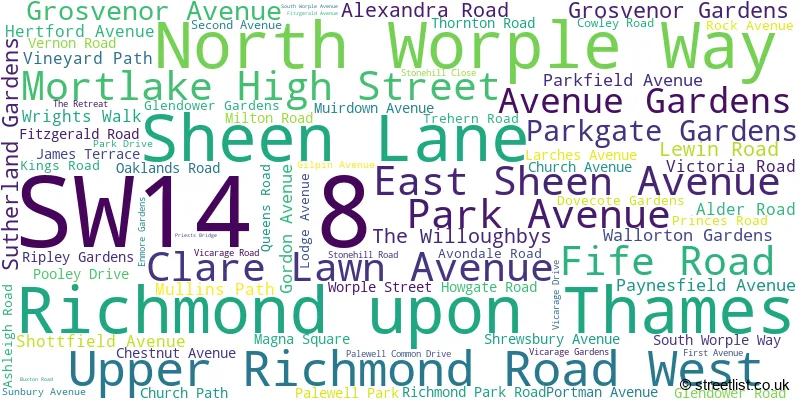 A word cloud for the SW14 8 postcode
