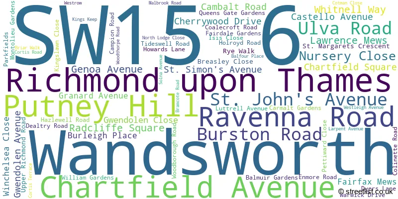A word cloud for the SW15 6 postcode